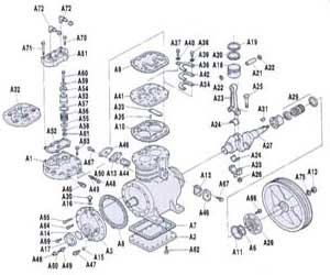 Daikin Compressor