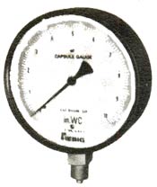 Compact Capsule Gauges